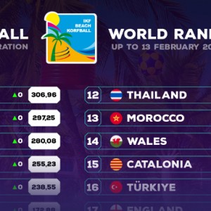 banner_world_beachkorfball_ranking_Feb2024