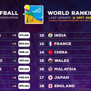 header_news_IKF_Beach_Korfball_World_Ranking_11sept2024