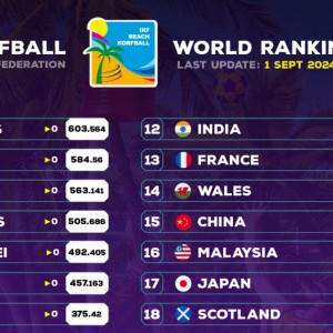 header_news_IKF_Beach_Korfball_World_Ranking_1sept2024